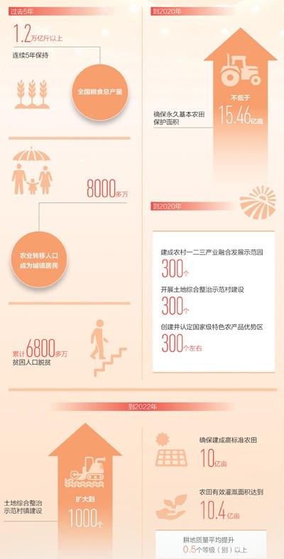 南宫NG·28(中国)相信品牌力量有限公司