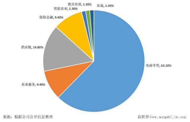 南宫NG·28(中国)相信品牌力量有限公司