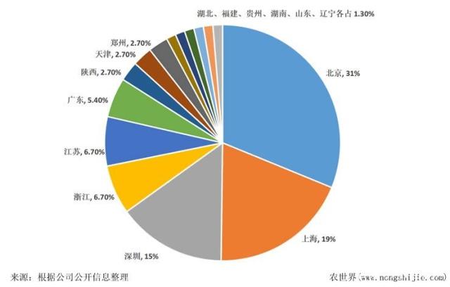 南宫NG·28(中国)相信品牌力量有限公司