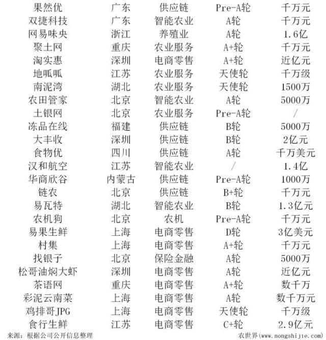 南宫NG·28(中国)相信品牌力量有限公司