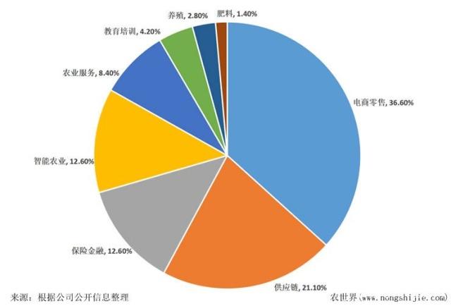 南宫NG·28(中国)相信品牌力量有限公司