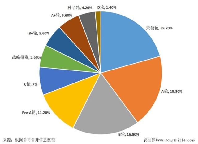 南宫NG·28(中国)相信品牌力量有限公司
