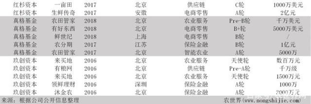 南宫NG·28(中国)相信品牌力量有限公司