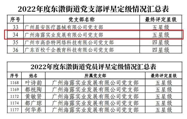 南宫NG·28(中国)相信品牌力量有限公司